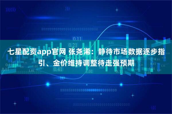 七星配资app官网 张尧浠：静待市场数据逐步指引、金价维持调整待走强预期